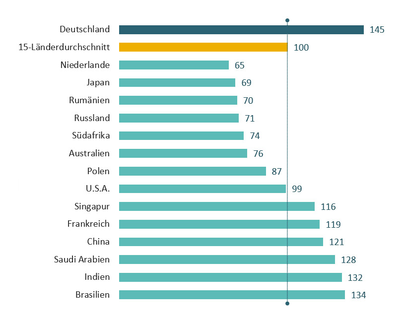 Hero Computational Pathology 